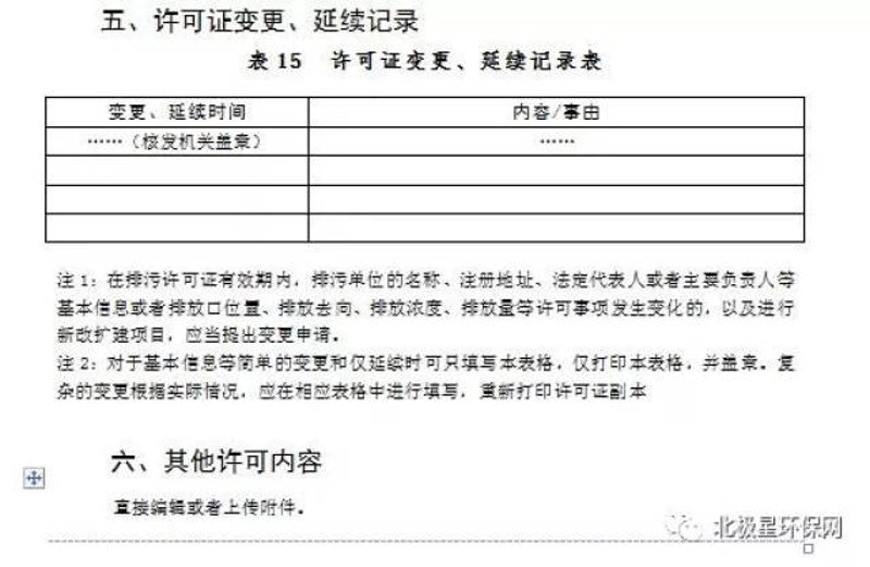 环评报告编制:企业发展的绿色通行证