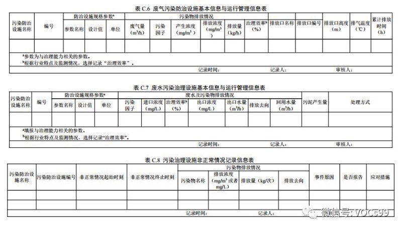 环评报告编制:构建绿色发展的桥梁